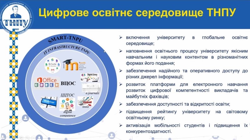 Вчена рада ТНПУ 26 квітня 2022 року