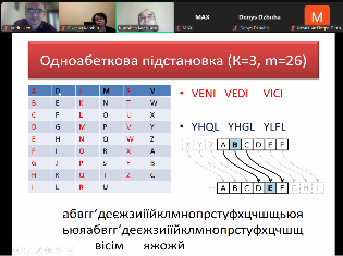 Гостьова лекція професора Михайла Касянчука для студентів другого (магістерського) рівня вищої освіти ОПП 122 Комп’ютерні науки ТНПУ (ФОТО)