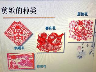 У ТНПУ завдяки співпраці з Шеньянським технологічним університетом вивчають китайську мову, історію та культуру (ФОТО)