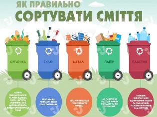 ЗМІ про нас. Викладач ТНПУ ім.В.Гнатюка -  ініціатор проекту “Екокультура”