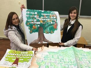 Студенти факультету філології і журналістики дякують за цікавий курс (ФОТО)