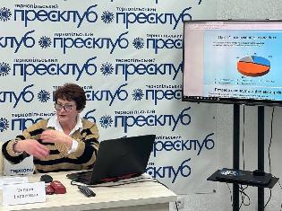Студенти-журналісти ТНПУ відвідали презентацію результатів досліджень «Регіональна журналістика України в розбудові толерантного інформаційного простору» (ФОТО)