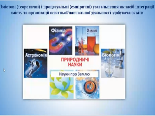 Реалізація академічної мобільності зі спеціальності 014 Середня освіта (Природничі науки) в ТНПУ (ФОТО)