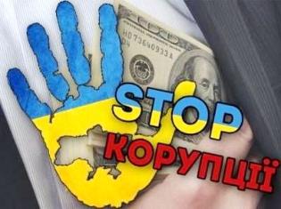 Увага! Опитування для молоді!