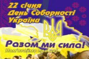 День Соборності України: історичний погляд